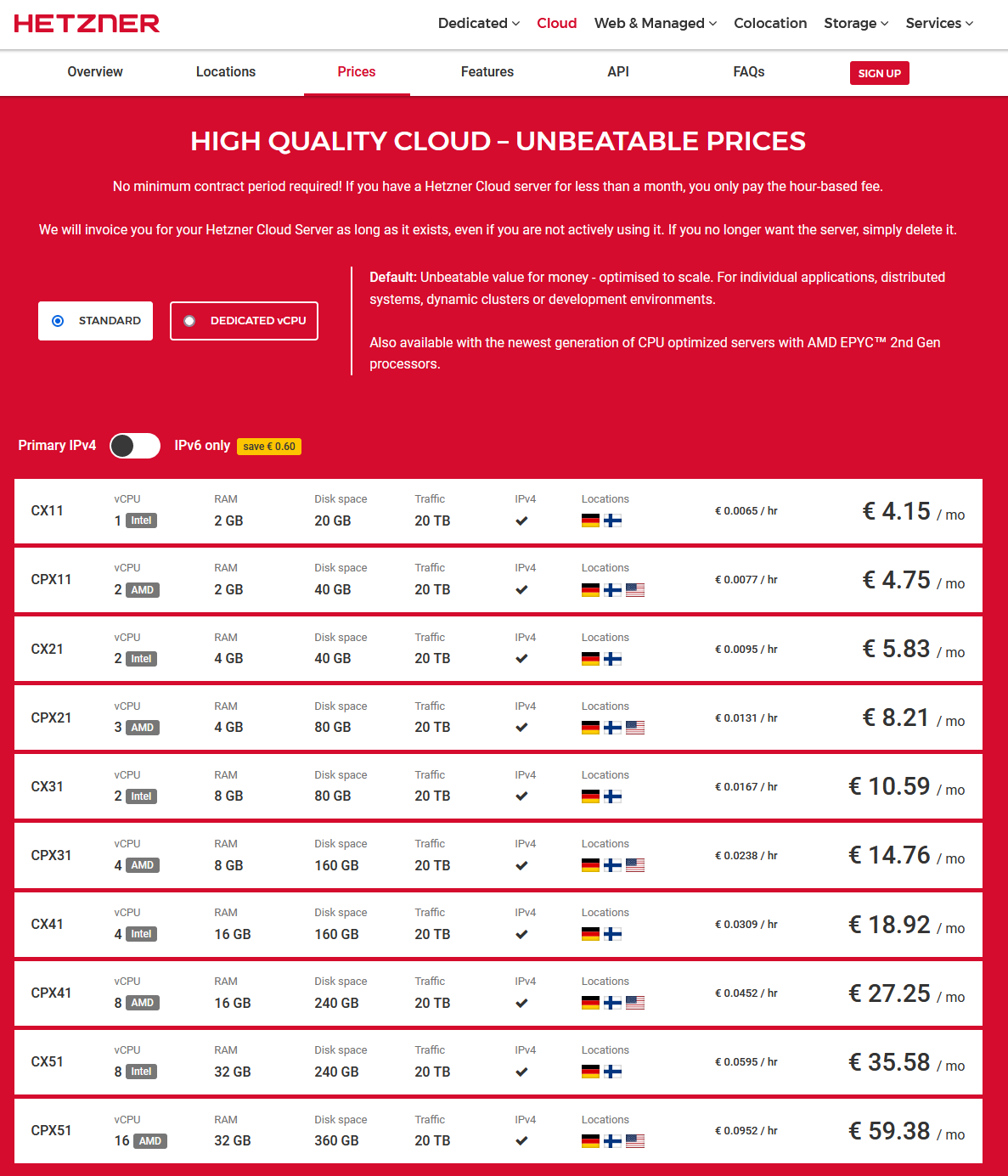 Servicio de VPS bueno y economico